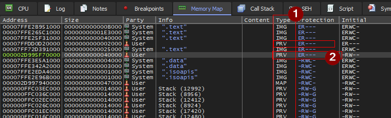 Unbacked Memory Example
