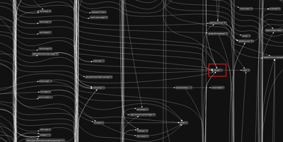 Analyse des npm-Supply-Chain-Angriffs