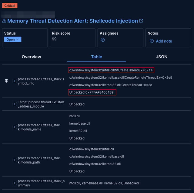 alert_unbacked_memory