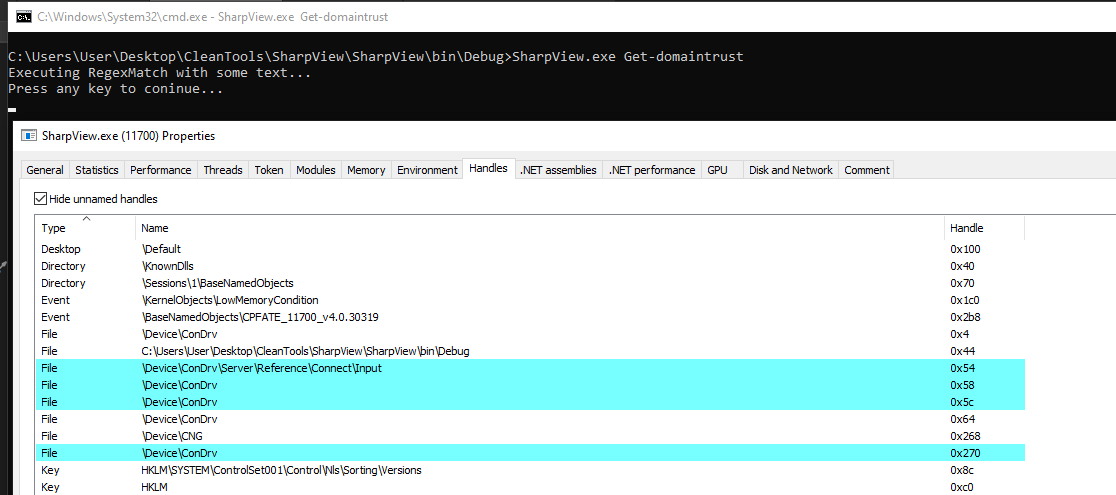 Get A Handle On Indicators Of Compromise Get A Handle On Indicators Of Compromise