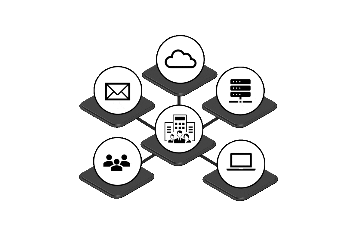 Holistic Information Security Transformation