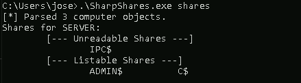 SharpShares