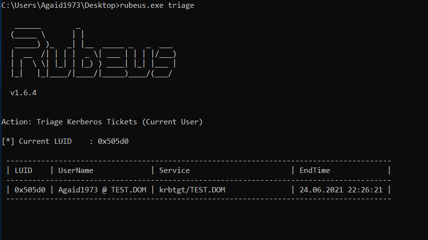 Initially, the user Agaid1973 has a TGT for himself